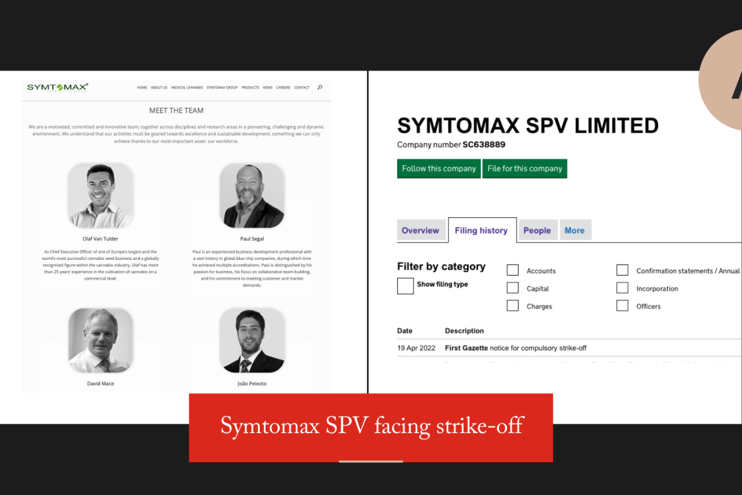 Symtomax